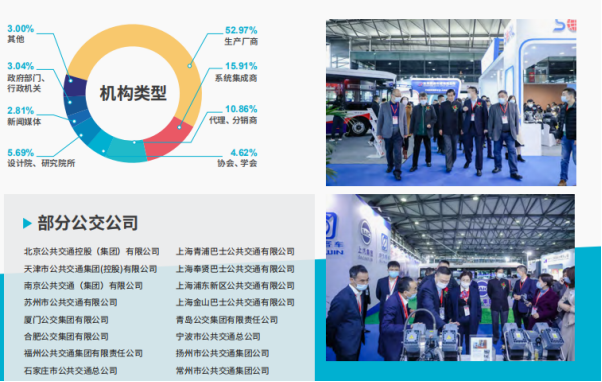 篤行致遠(yuǎn) 賦能智造 ——CIBE 2021 第十屆上海國(guó)際客車展火熱開(kāi)啟,預(yù)定展位搶先機(jī) !(圖3) 圖片